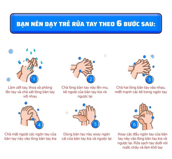 6 bước rửa tay theo hướng dẫn của Bộ Y tế